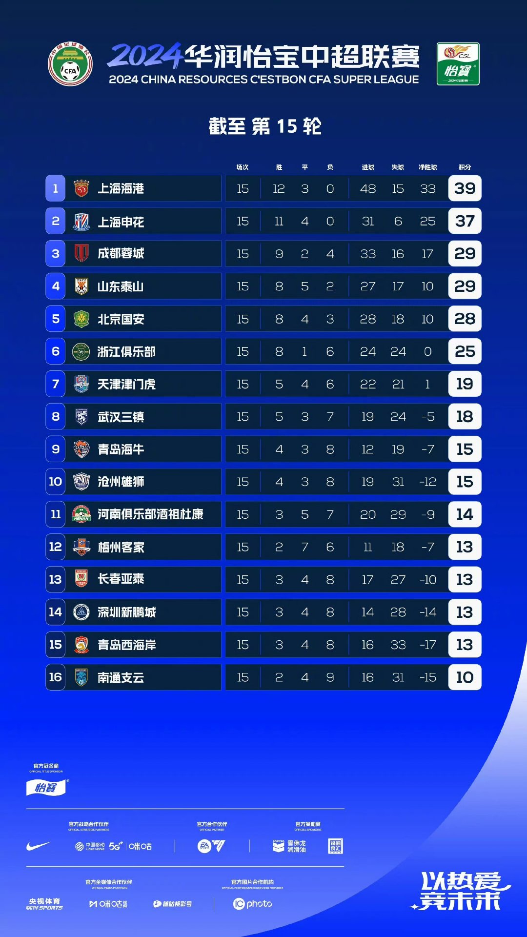 球队实力对比谁更胜一筹？联赛悬念令人期待