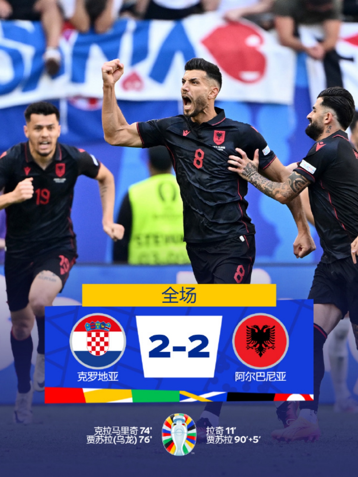 包含罗马尼亚队战平，欧洲杯出线前景一片迷茫的词条